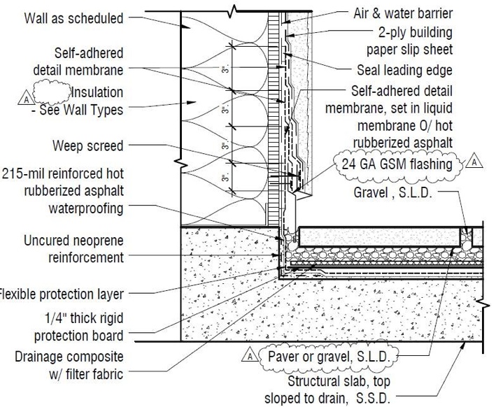 QB-chapter3-materialadvantage-excerpt3