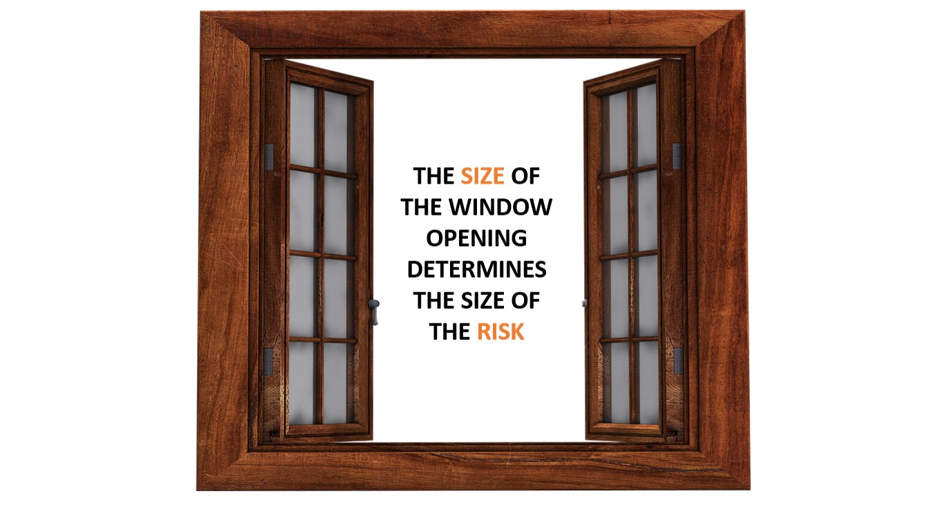 Rough Opening vs Actual Window Size