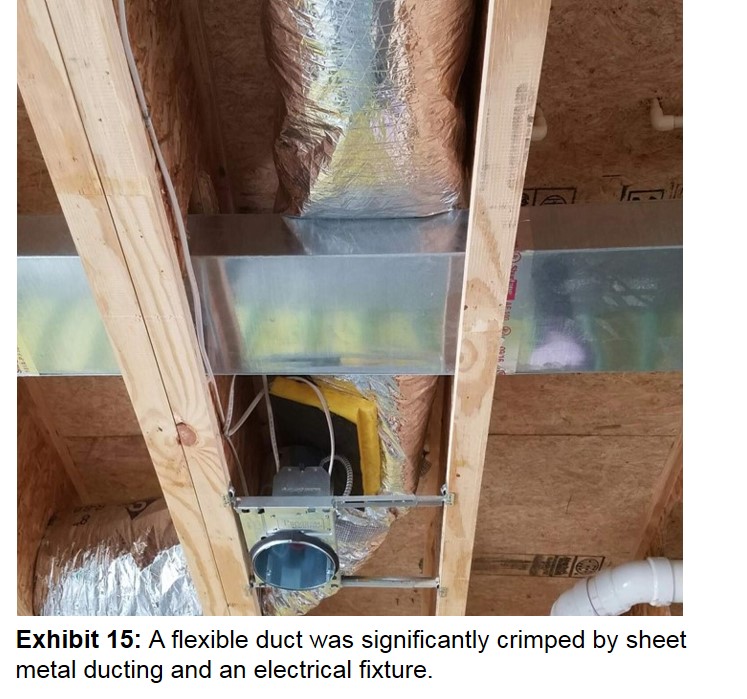 The Twists and Turns of Proper Duct Installation Quality Built